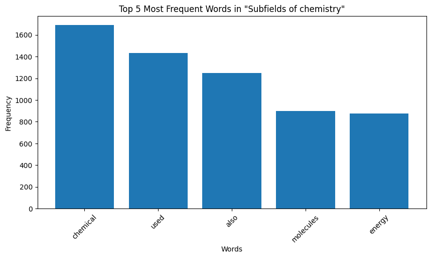 Word Distribution in Extracts for Chemistry