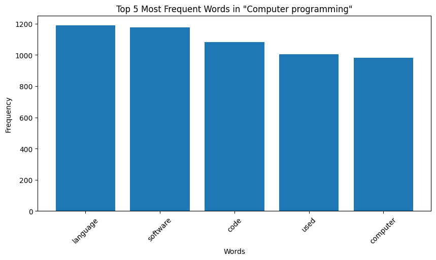 Word Distribution in Extracts for Computer Programming